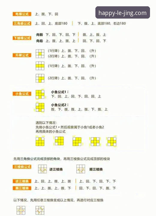 乐竞使用教程 乐竞使用教程全面解析:从入门到精通的深度指南